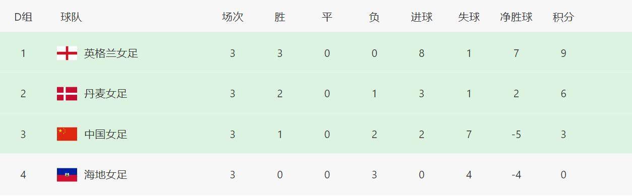 丁香婷婷综合网
