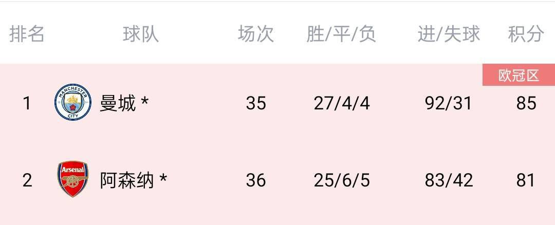 色婷婷成人