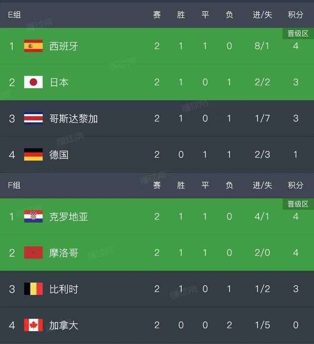光顺的想法