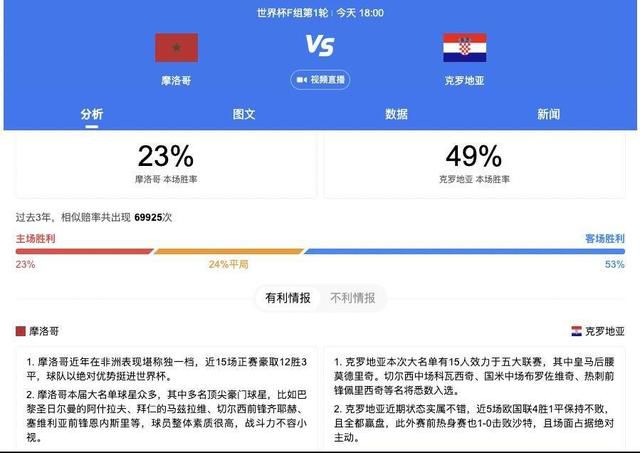 在线观看亚洲一区二区