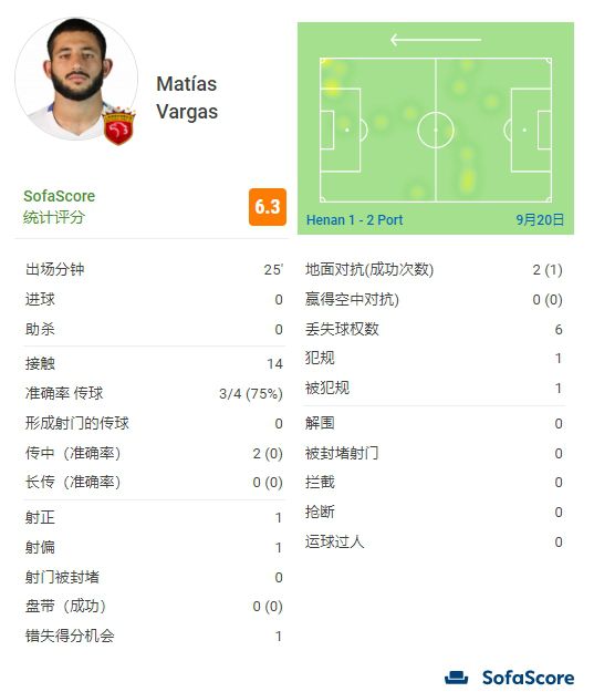 久久综合五月天婷婷伊人