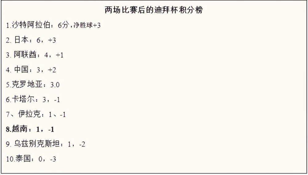 天堂伊人网