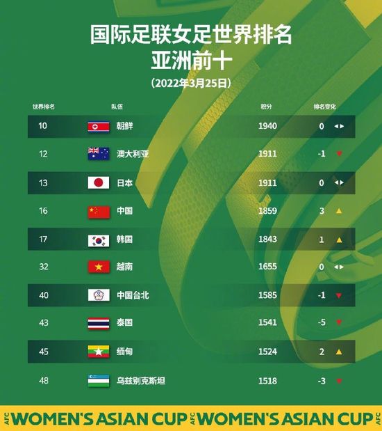 爱的宣传公司