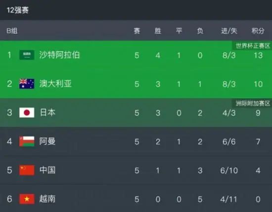 综合久久88