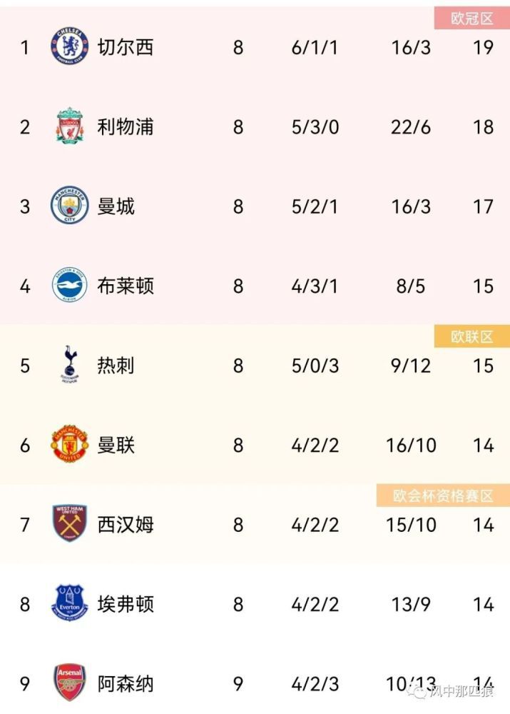 综合在线影院