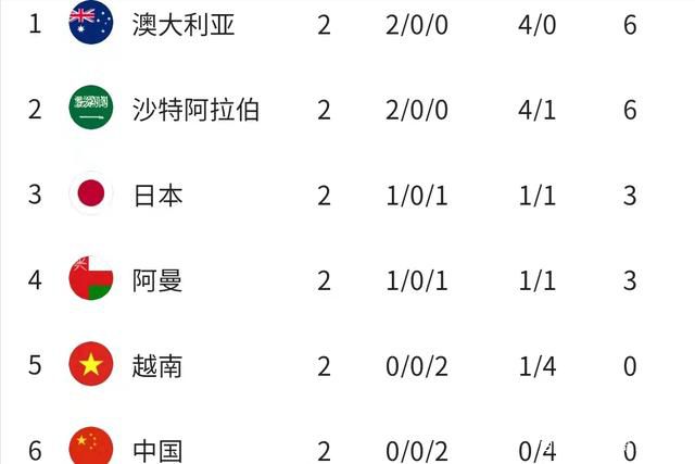 美女扒开胸罩露出胸触手